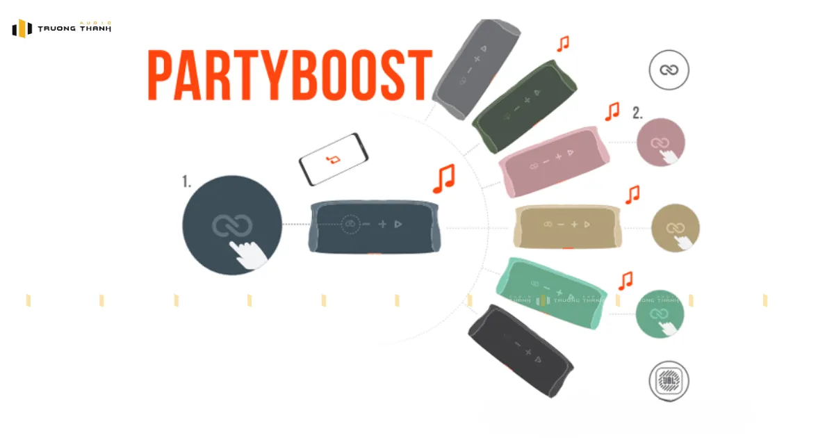 Các phiên bản màu của Loa JBL Flip 5 Eco Edition