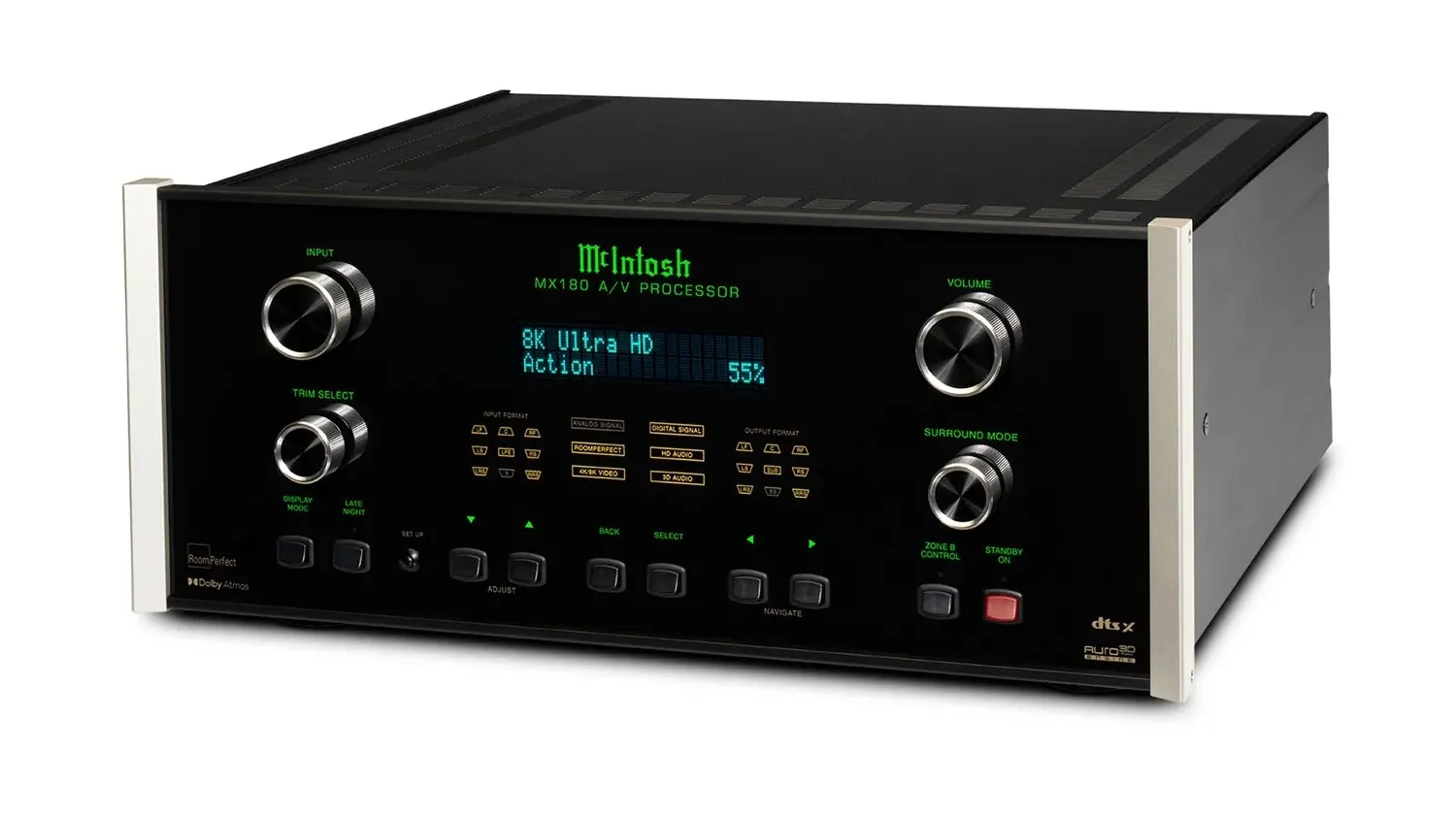 Mặt bên của Đầu AV Processor Mcintosh MX180