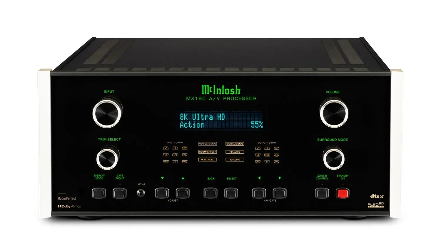 Mặt trước của Đầu AV Processor Mcintosh MX180