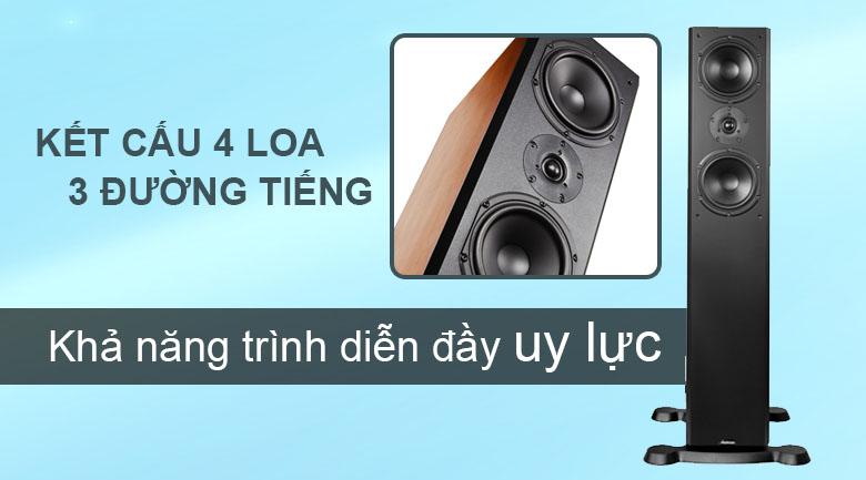 Loa Paramax Platinum D88 (Calvados) | Kết cấu 4 loa 3 đường tiếng