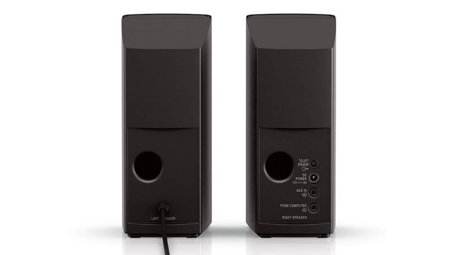 Mặt sau của LOA BOSE COMPANION 2 SERIES III