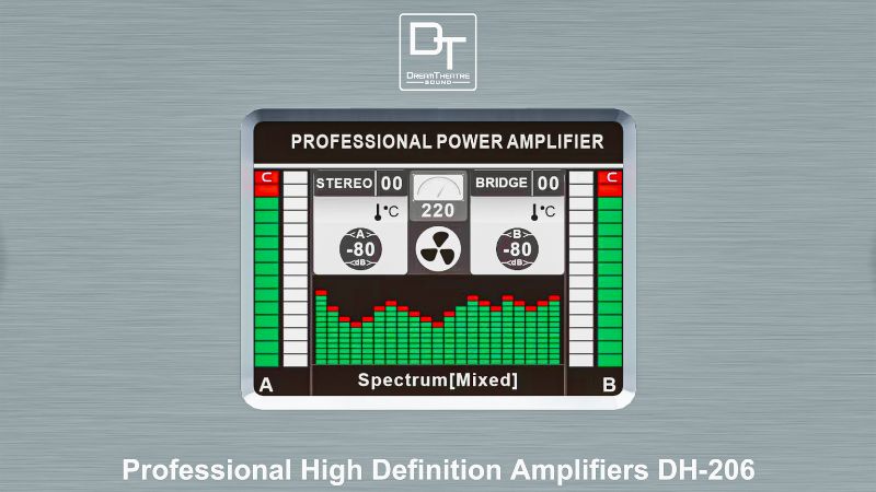 Màn hình của Cục đẩy công suất DT DH-206