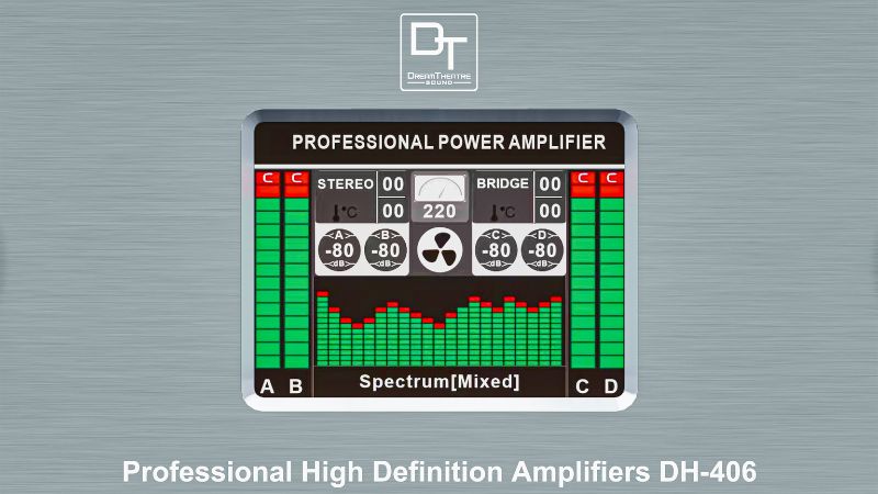 Màn hình của Cục đẩy công suất DT DH-406