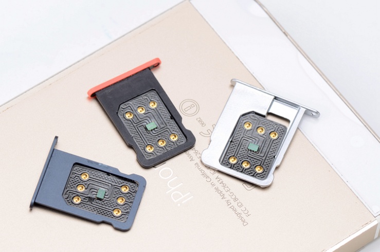 Sim ghép là gì? thông tin về Sim ghép của điện thoại